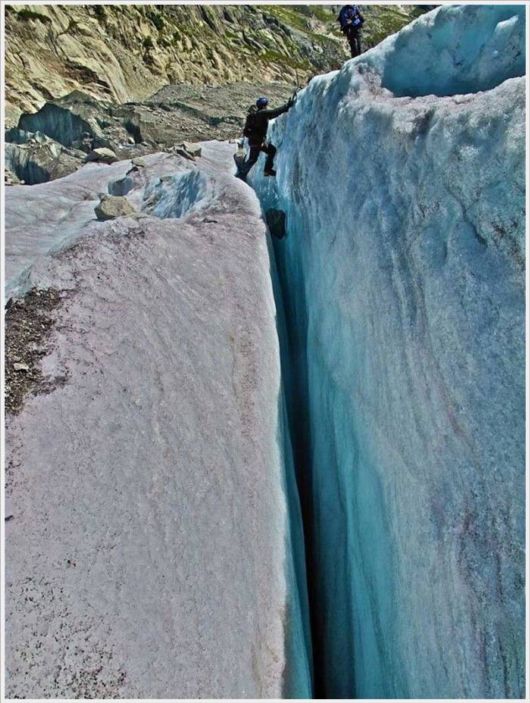 Extreme Way For Thrill Seekers