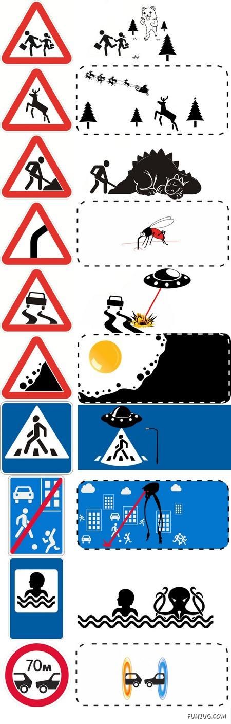 Story Behind the Road Signs