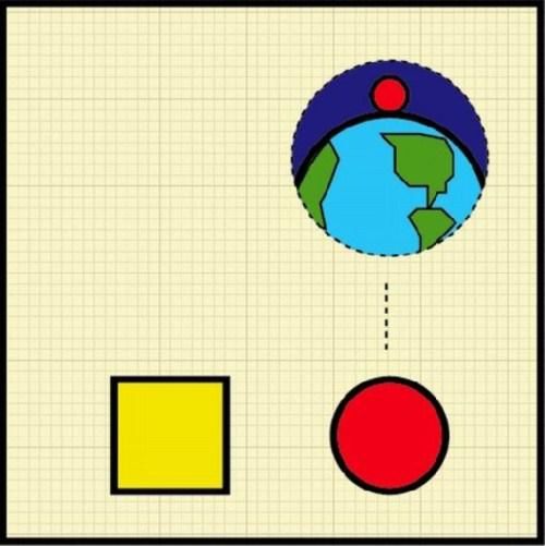 Illusion Vs Confusion With Geometric Figures