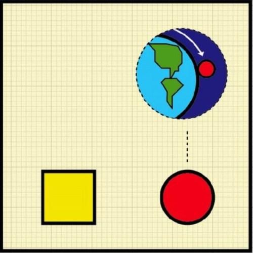 Illusion Vs Confusion With Geometric Figures