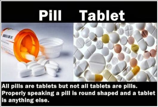 Most Confusing Differences Between Similar Things