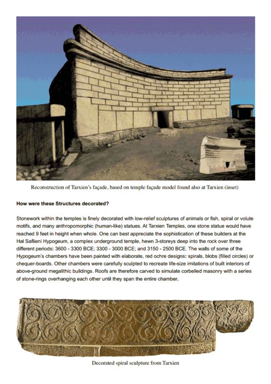 List Of The Most informative Shoplifted Items