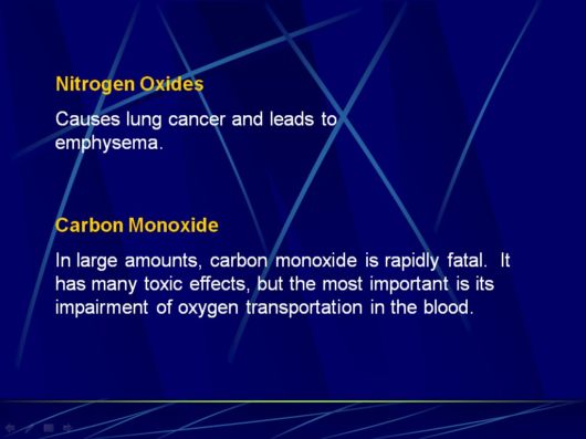 Smoking Facts We Must Know About