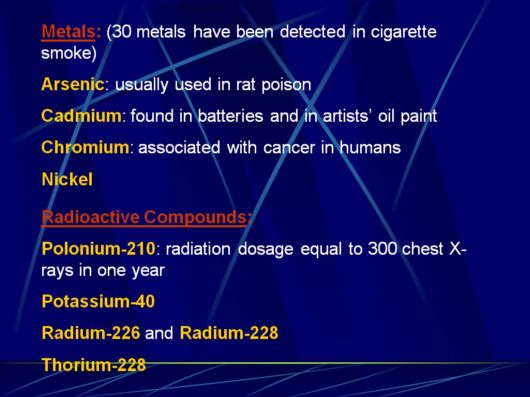 Smoking Facts We Must Know About