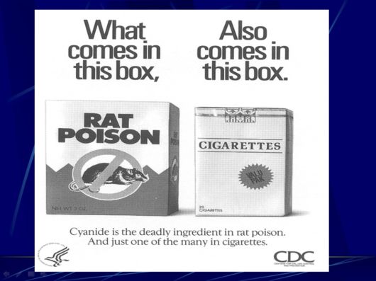 Smoking Facts We Must Know About