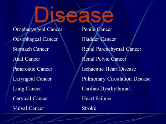 Smoking Facts We Must Know About