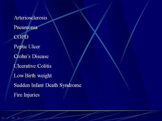 Smoking Facts We Must Know About