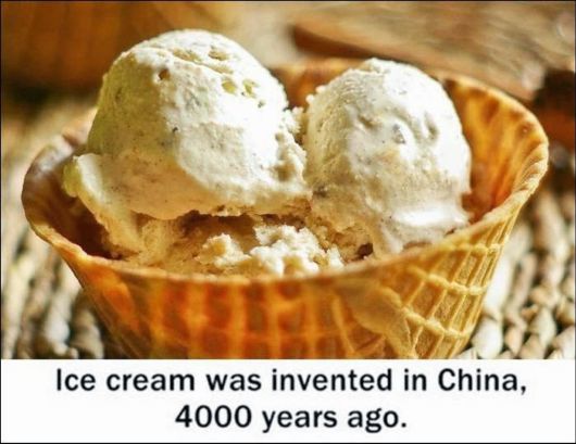 25 Various Interesting Facts Of The Month