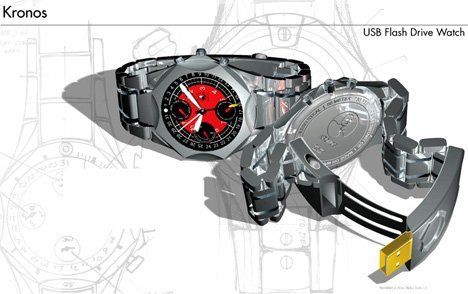 The Technology Never Stops